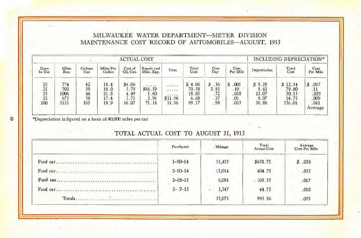 n_1917 Ford Business Cars-39.jpg